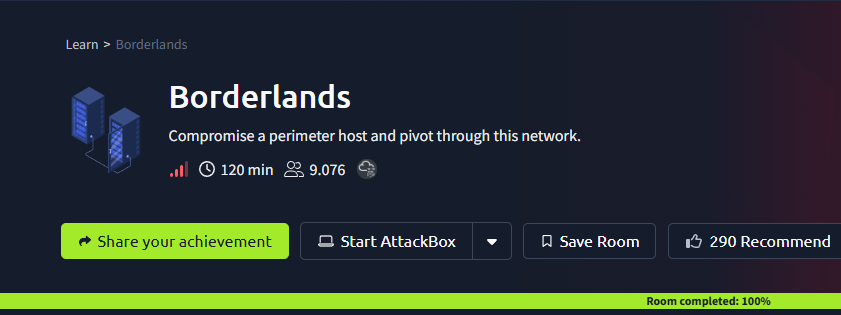 Borderlands (THM) Tryhackme Hard Challenge