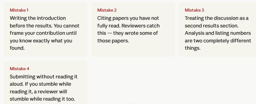 The exact structure I use for every research paper
