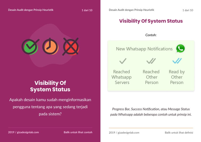 Kartu Heuristik Visibility Of System Status