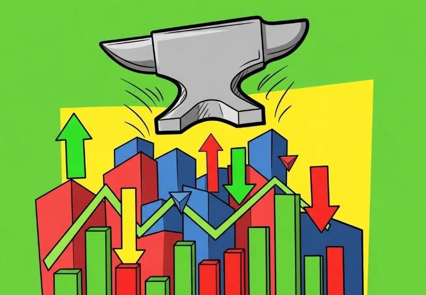 The Market Map: Sentiment vs. Solvency