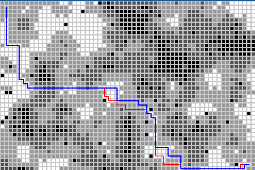 Blind Front-to-Front Bidirectional A*: An Efficiency-Oriented Framework for Pathfinding in…