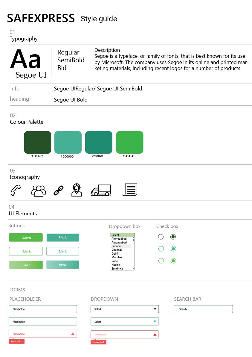 A style guide made to know about different colors, typography and iconography used for the project.