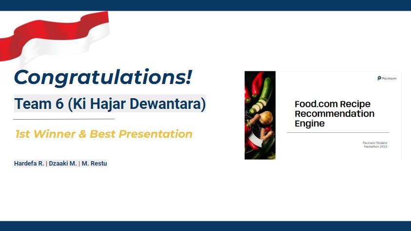 1st Winner and Best Presentation Award