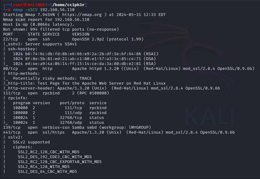 Kioptrix Level 1 | Vulnhub | Walkthrough