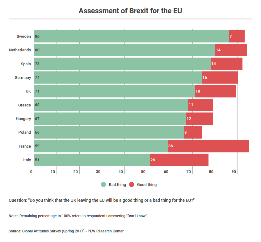 Brexit_EU