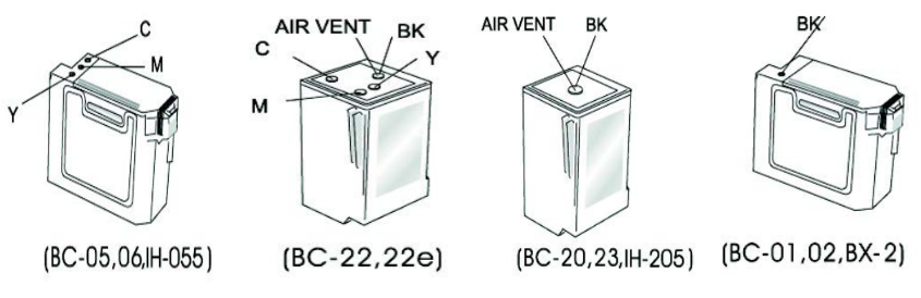 Canon BC-01, BC-02, BX-2, BC-20, BC-05, IH-205, IH-055 Filling Holes.