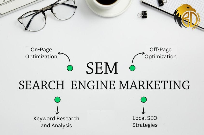 Seo Service