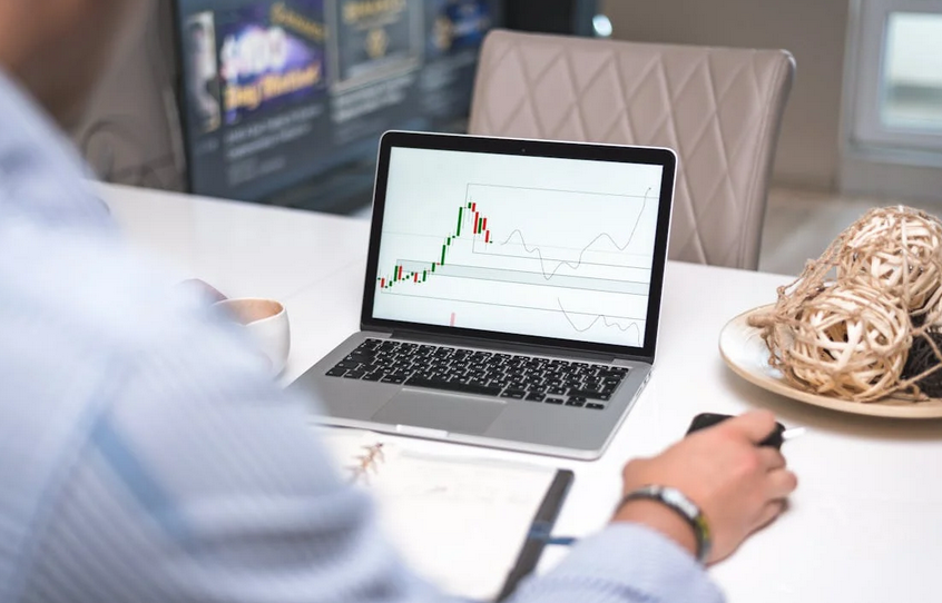 How to Identify High-Probability Trade Setups