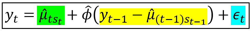 An AR(1) model operating under the influence of a hidden Markov process