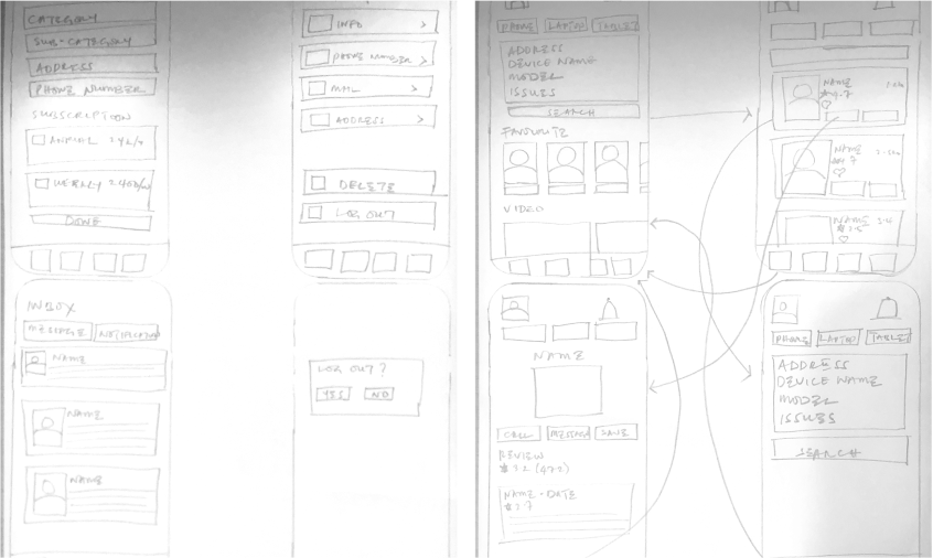 The Sketch image presents an early-stage conceptual drawing of the Easyfix digital repair app. It outlines the basic layout, UI elements, and user interactions, serving as a foundation for further design iterations.