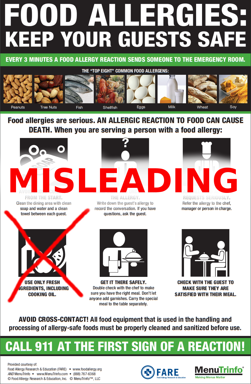 A flawed food allergy awareness poster depicts two unregulated food allergens above a text description of safe foods.