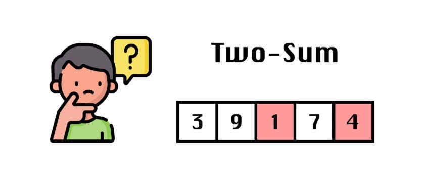Day 3 : The Blind 75 Journey — Two Sum