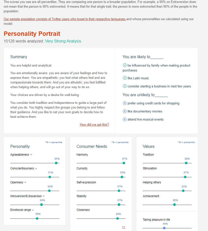 How to Analyze Personalities with IBM Watson