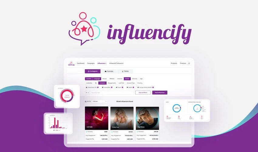 <div>Influencify Lifetime Deal & Review — Your One-stop-shop Influencer Marketing Platform</div>