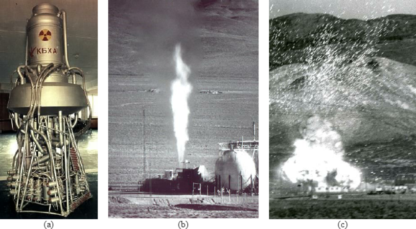 Soviets Almost Nuked the Solar System