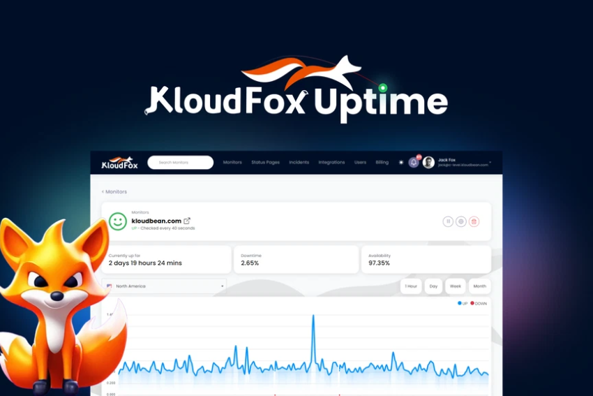 Kloudfox Review & [Lifetime Deal]: Unleash Seamless Workflow