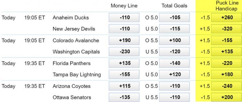 Puck Line Betting Explained