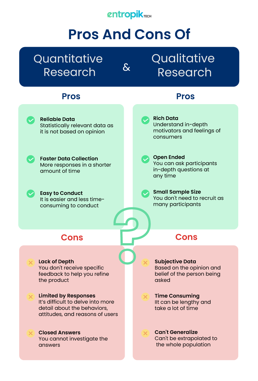 pros and cons of quantitative and qualitative research