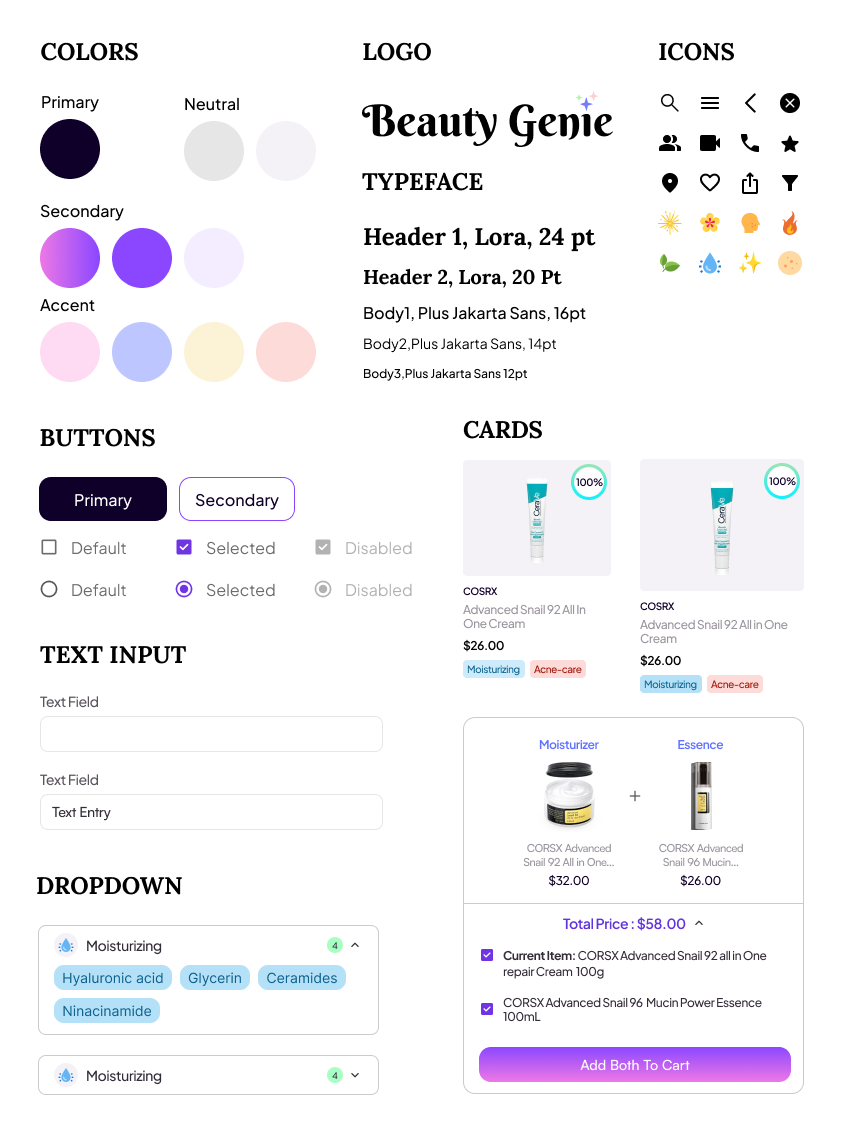 Design system consisting components such as logos, icons, typography and cards