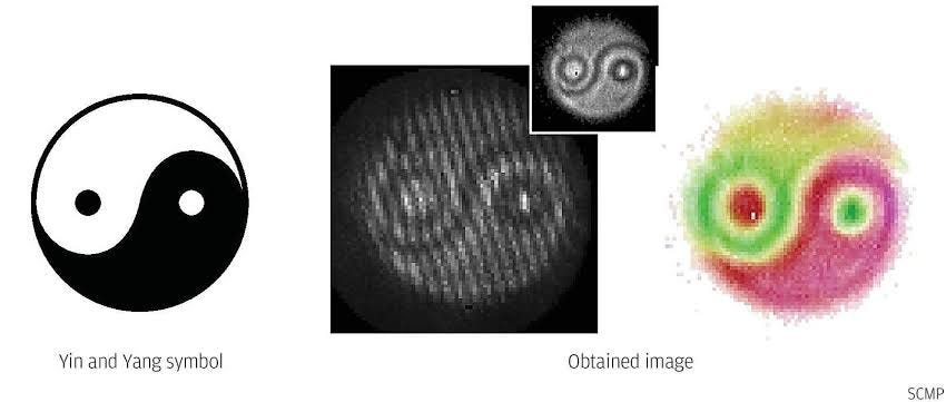 Loneliness and Quantum Awareness: When Feelings Travel Across Universe