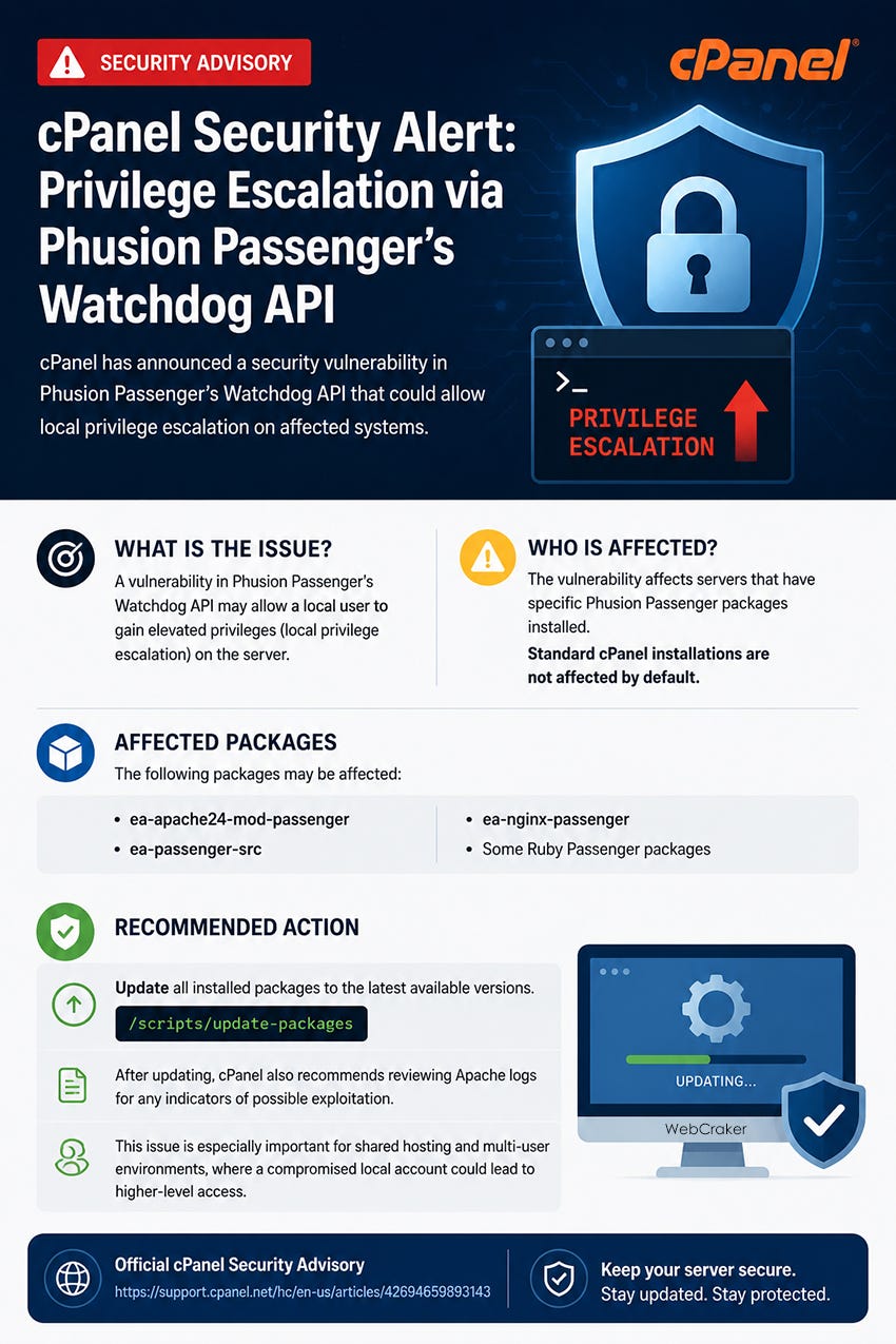 cPanel Security Alert: Privilege Escalation via Phusion Passenger’s Watchdog API