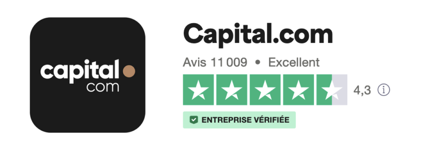 Capital.com Review 2026: Can You Really Start Trading With Just $20?