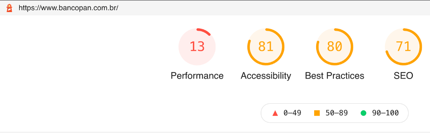 a imagem mostra as notas do ligthouse em abril de 2021, sendo performance 13, acessibilidade 81, boas práticas 80 e SEO 71