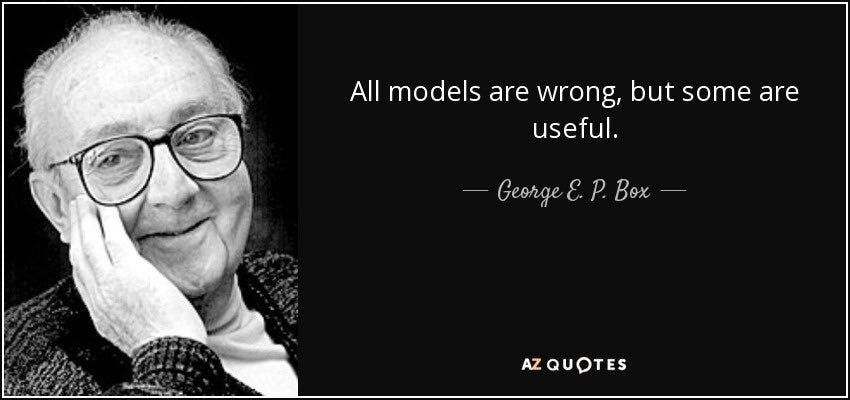 Quote by statistician George Box: “All models are wrong, but some are useful.”