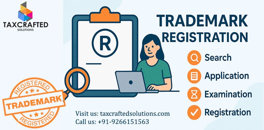 Trademark Registration in Delhi