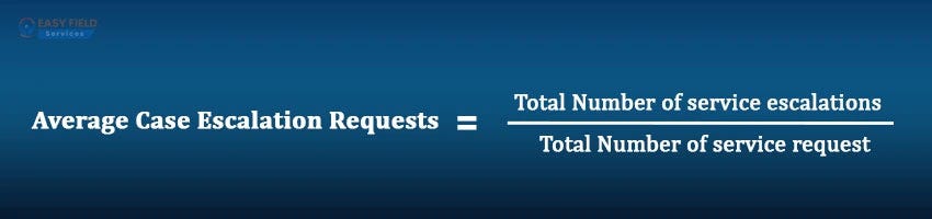 Service Case Escalation Rate Formula