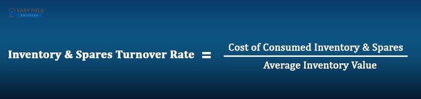 Inventory and Spare Parts Turnover Rate Formula