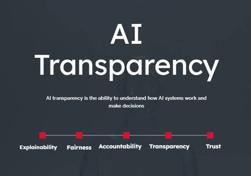 Unlocking Transparency