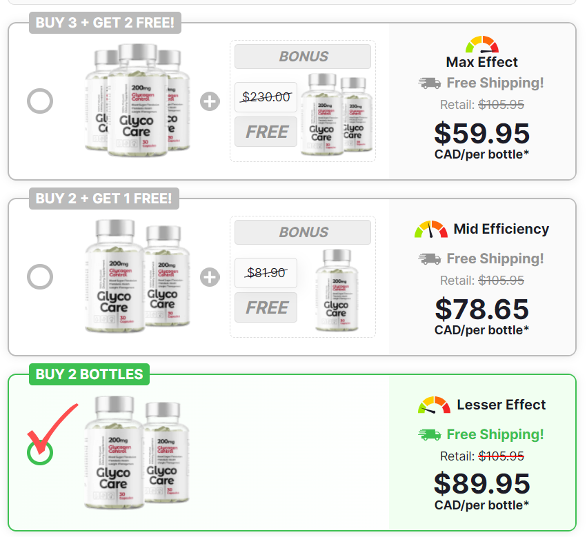 https://globalizewealth.com/order-glyco-care-canada