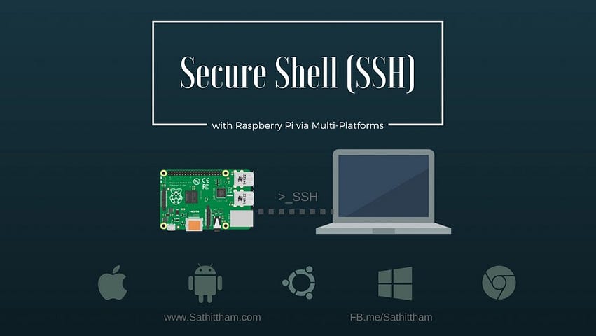 SS-SSH-fb-share (1)