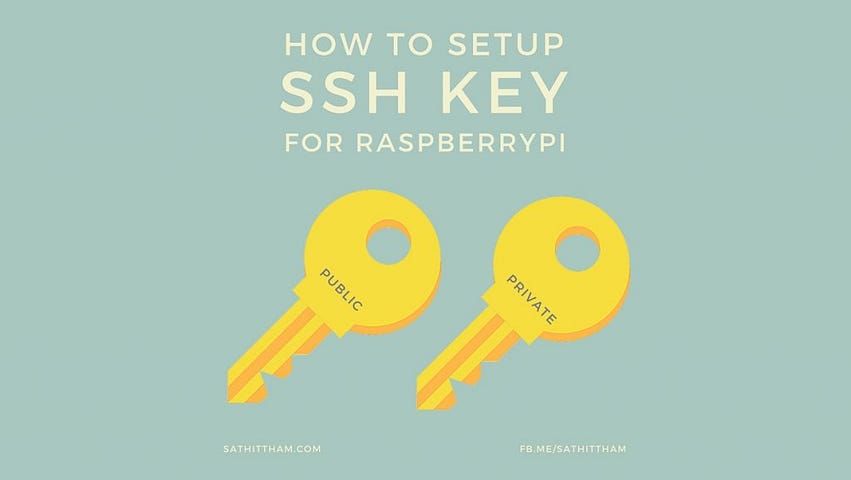 SS-SSH-Key-fb-share