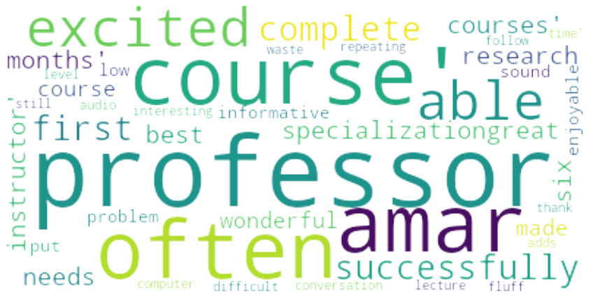 A word cloud by Kai Analytics on course evaluation comments.