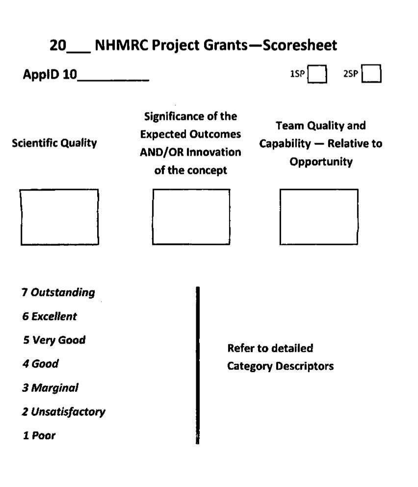 NHMRC GRP scoring sheet