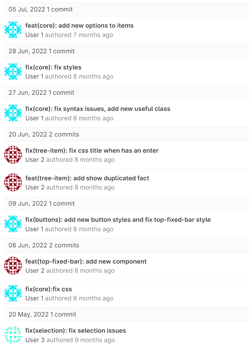 An example of the history of commits done in one of our projects