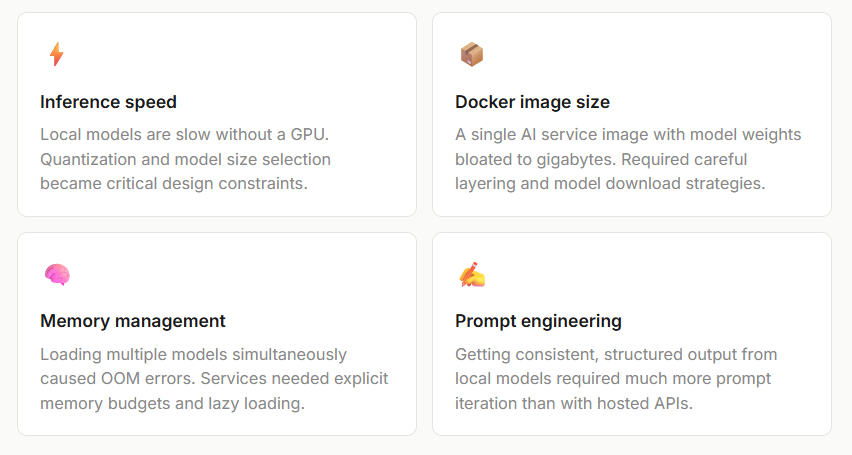 Designing an AI Pipeline Without Calling GPT APIs