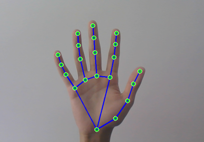 Hand Detection