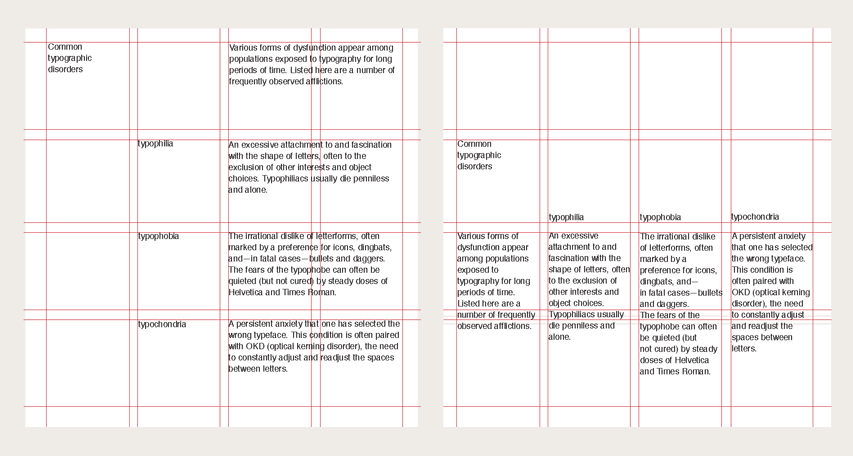 Grid showing how to build the layout for text.