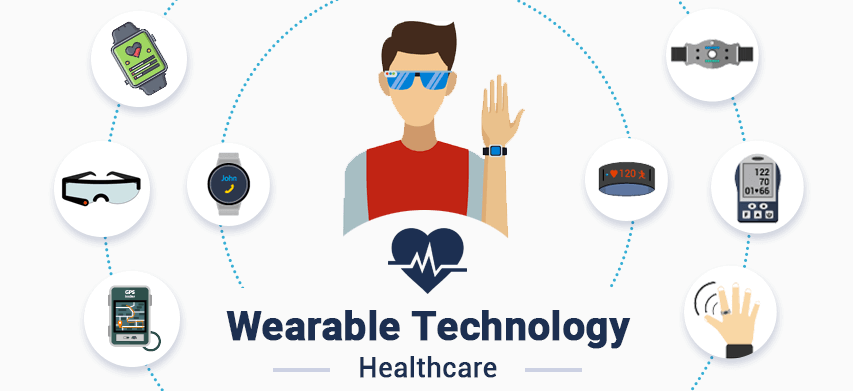 healthcare wearables