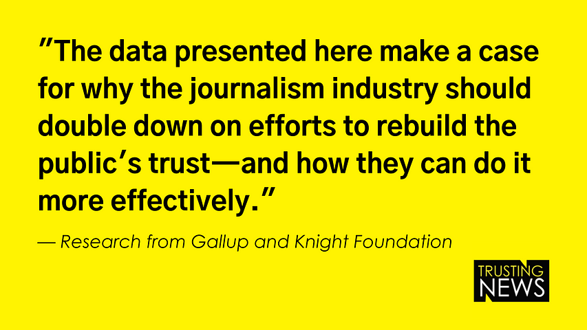 “The data presented here make a case for why the journalism industry should double down on efforts to rebuild the public’s trust — and how they can do it more effectively.” — Research from Gallup and Knight Foundation