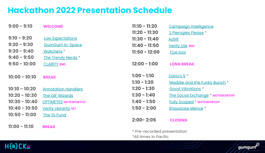 screengrab of presentation schedule showing all teams