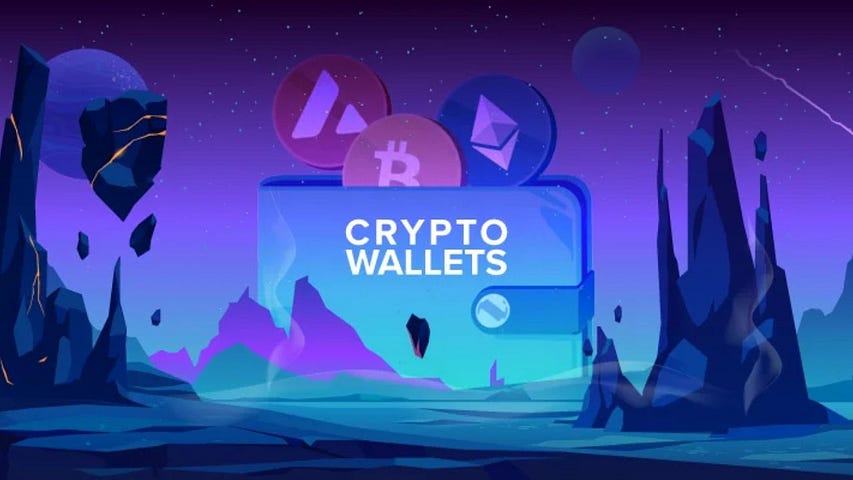 MPC Wallets in Crypto