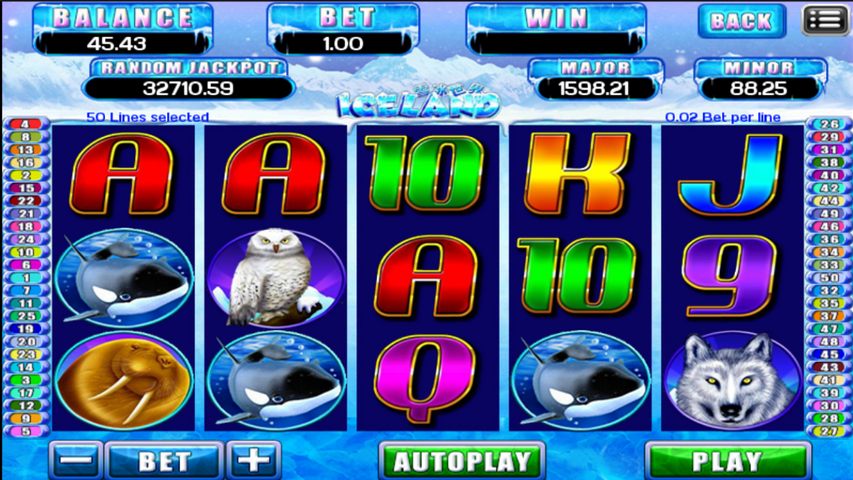 Ace333 Malaysia: Enthusiasts to Exciting Slots Machine Games