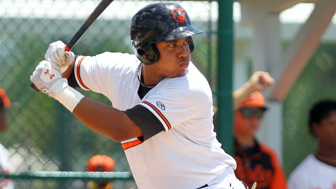 MiLB: AUG 27 Rookie League - GCL Red Sox at GCL Orioles