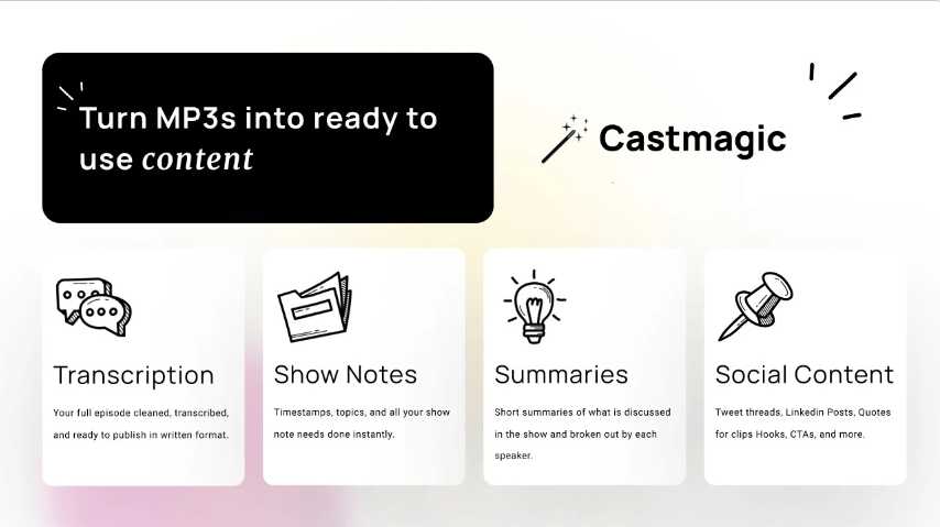 Castmagic: Turn MP3s into ready-to-use content