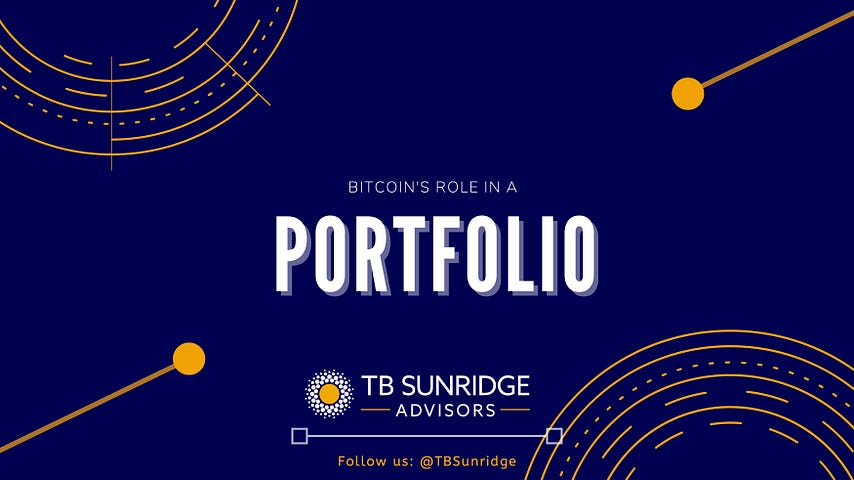 Bitcoin’s role in a portfolio