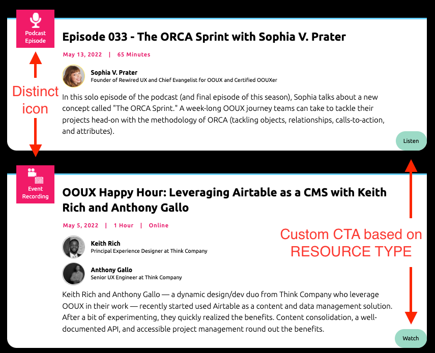Two resource cards from OOUX.com that feature two different resource types: Podcast Episode and Event Recording. Each resource type has a different call to action on the button in the lower right of the resource card: “Listen” for podcast episode and “Watch” for Event Recording.
